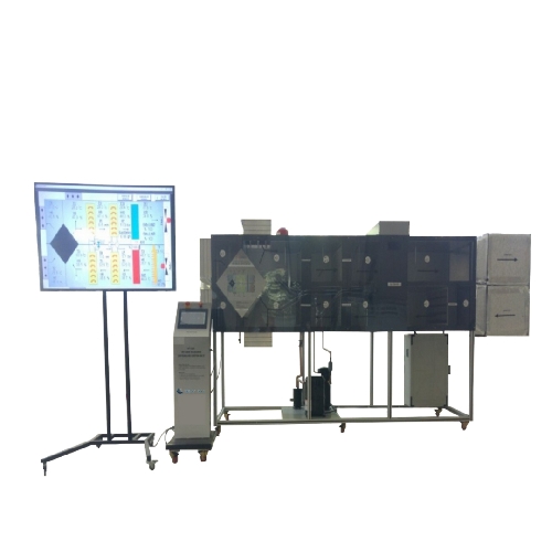 HT-340 Isı Geri Kazanım Eğitim Seti